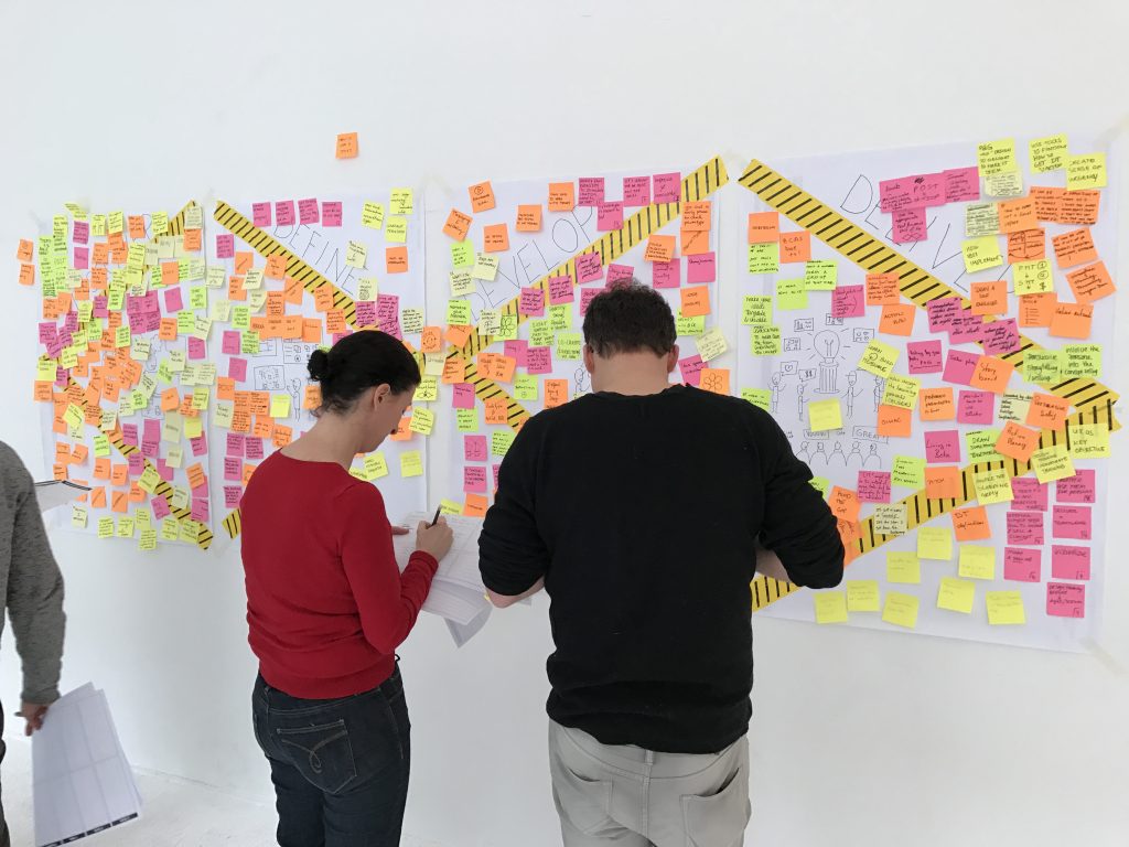 Double diamond, service design